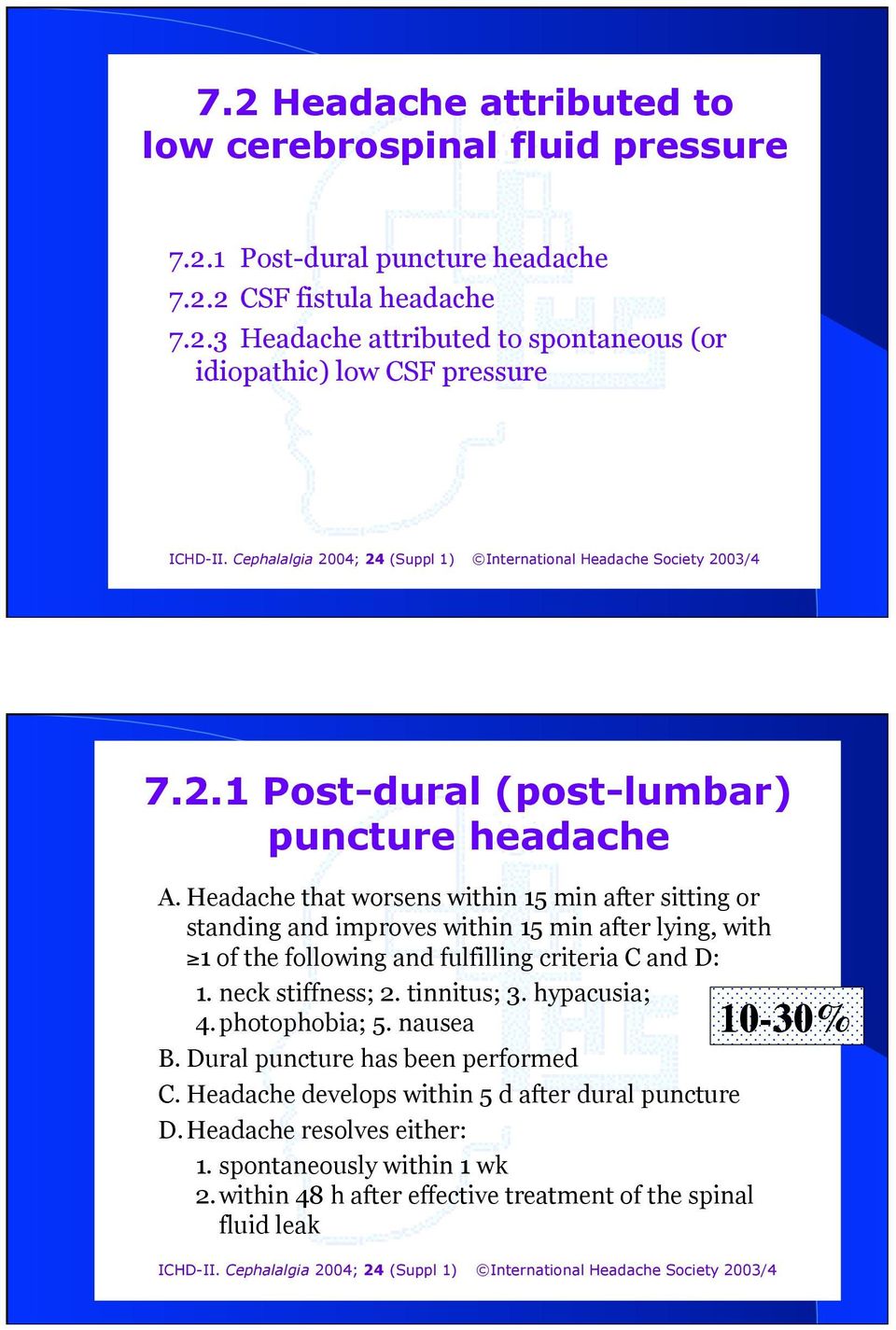 Headache that worsens within 15 min after sitting or standing and improves within 15 min after lying, with 1 of the following and fulfilling criteria C and D: 1. neck stiffness; 2. tinnitus; 3.