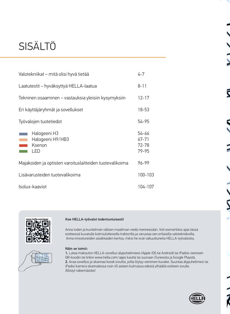 104-107 Koe HELLA-työvalot todentuntuisesti! Anna toden ja kuvitelman välisen maailman viedä mennessään.