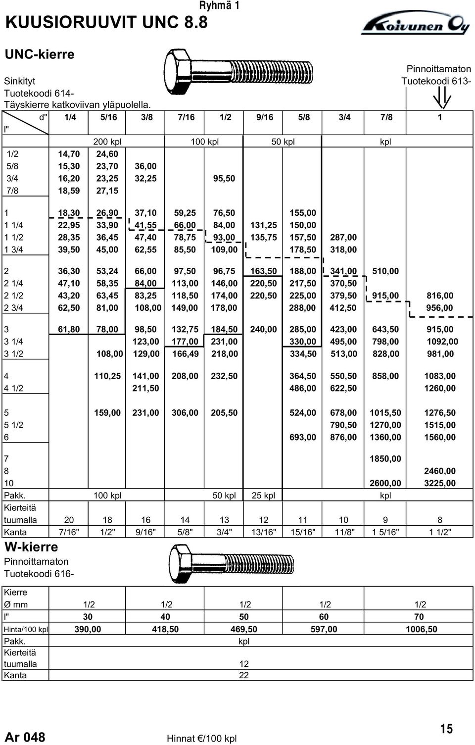 1/4 22,95 33,90 41,55 66,00 84,00 131,25 150,00 1 1/2 28,35 36,45 47,40 78,75 93,00 135,75 157,50 287,00 1 3/4 39,50 45,00 62,55 85,50 109,00 178,50 318,00 2 36,30 53,24 66,00 97,50 96,75 163,50