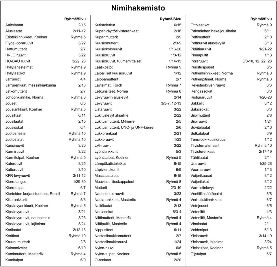 Pidätinruuvit 1/21-22 HI-LO ruuvit 3/22 Kuusioruuvit 1/3-12 Pinnapultit 1/13 HO-BAU ruuvit 3/22, 23 Kuusioruuvit, tuumamittaiset 1/14-15 Poraruuvit 3/8-10, 12, 22, 23 Hyllyjärjestelmät Ryhmä 9