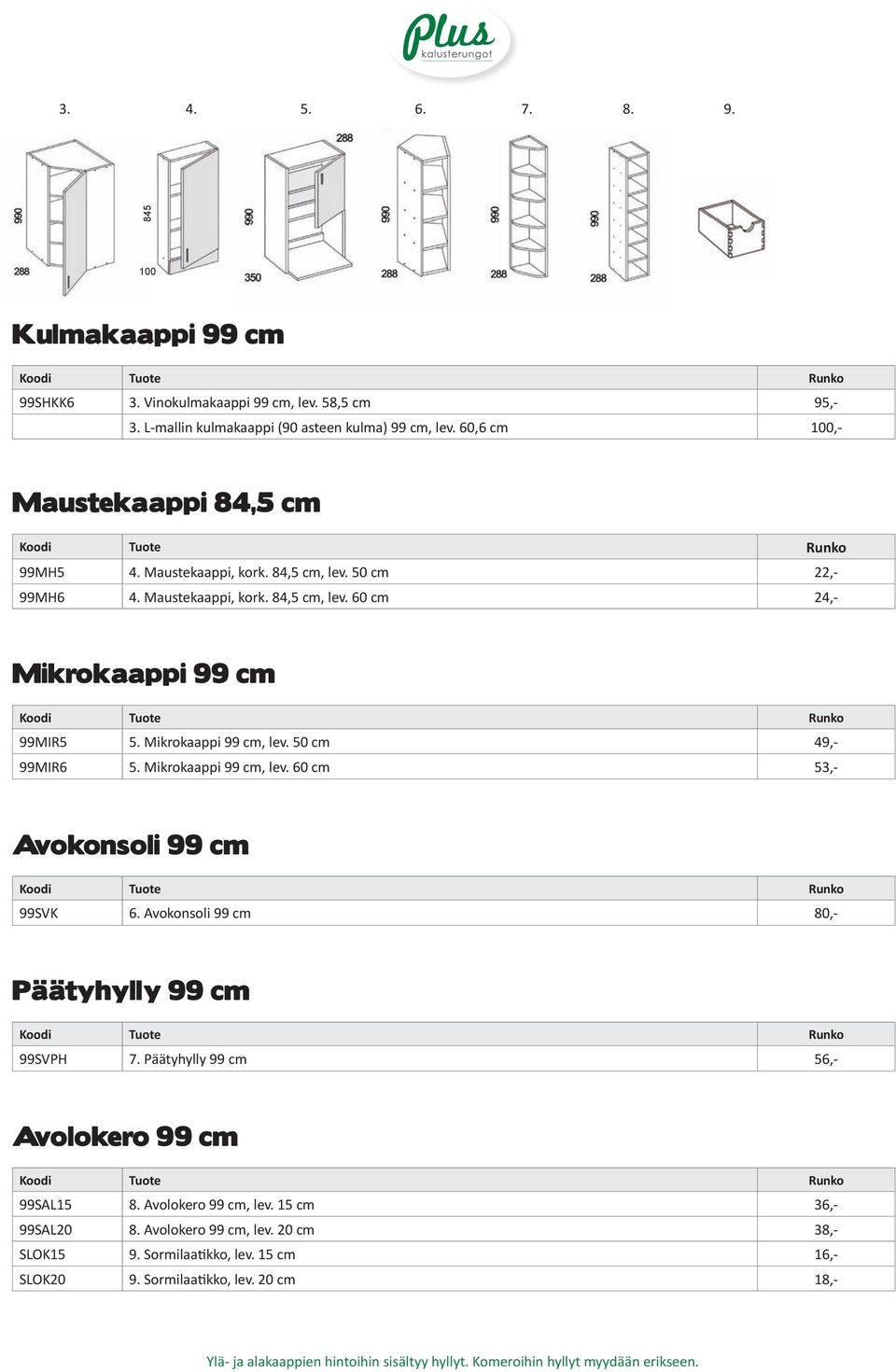 Mikrokaappi 99 cm, lev. 50 cm 49,- 99MIR6 5. Mikrokaappi 99 cm, lev. 60 cm 53,- Avokonsoli 99 cm 99SVK 6. Avokonsoli 99 cm 80,- Päätyhylly 99 cm 99SVPH 7.