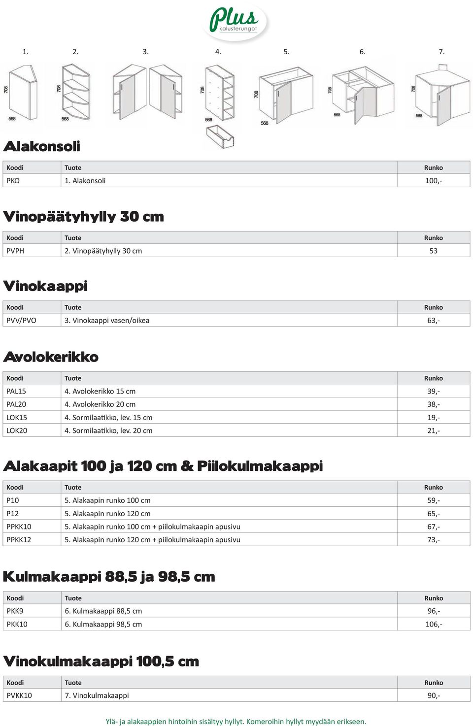 Alakaapin runko 100 cm 59,- P12 5. Alakaapin runko 120 cm 65,- PPKK10 5. Alakaapin runko 100 cm + piilokulmakaapin apusivu 67,- PPKK12 5.