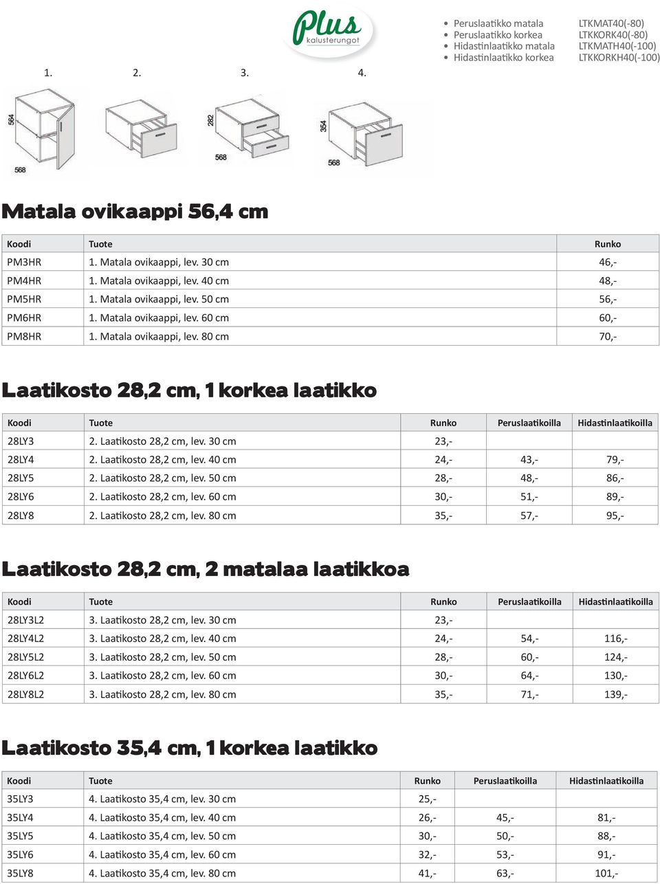 Laatikosto 28,2 cm, lev. 30 cm 23,- 28LY4 2. Laatikosto 28,2 cm, lev. 40 cm 24,- 43,- 79,- 28LY5 2. Laatikosto 28,2 cm, lev. 50 cm 28,- 48,- 86,- 28LY6 2. Laatikosto 28,2 cm, lev. 60 cm 30,- 51,- 89,- 28LY8 2.
