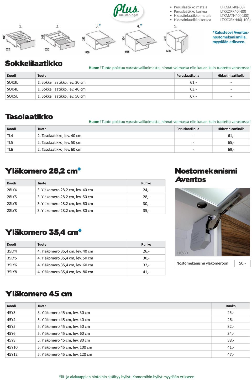Koodi Tuote Peruslaatikolla Hidastinlaatikolla SOK3L 1. Sokkelilaatikko, lev. 30 cm 61,- - SOK4L 1. Sokkelilaatikko, lev. 40 cm 63,- - SOK5L 1. Sokkelilaatikko, lev. 50 cm 67,- - Tasolaatikko Huom!