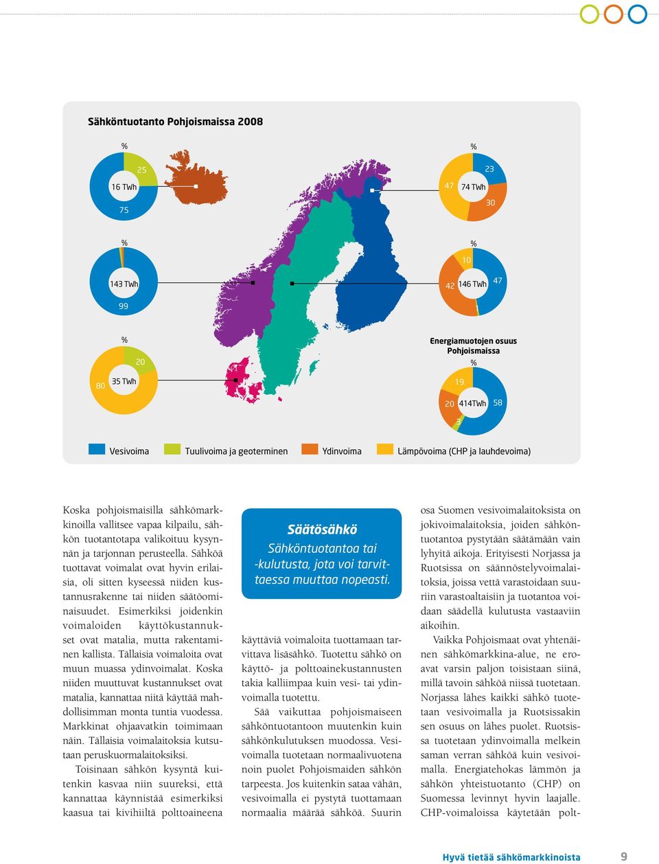 Sähköä tuottavat voimalat ovat hyvin erilaisia, oli sitten kyseessä niiden kustannusrakenne tai niiden säätöominaisuudet.