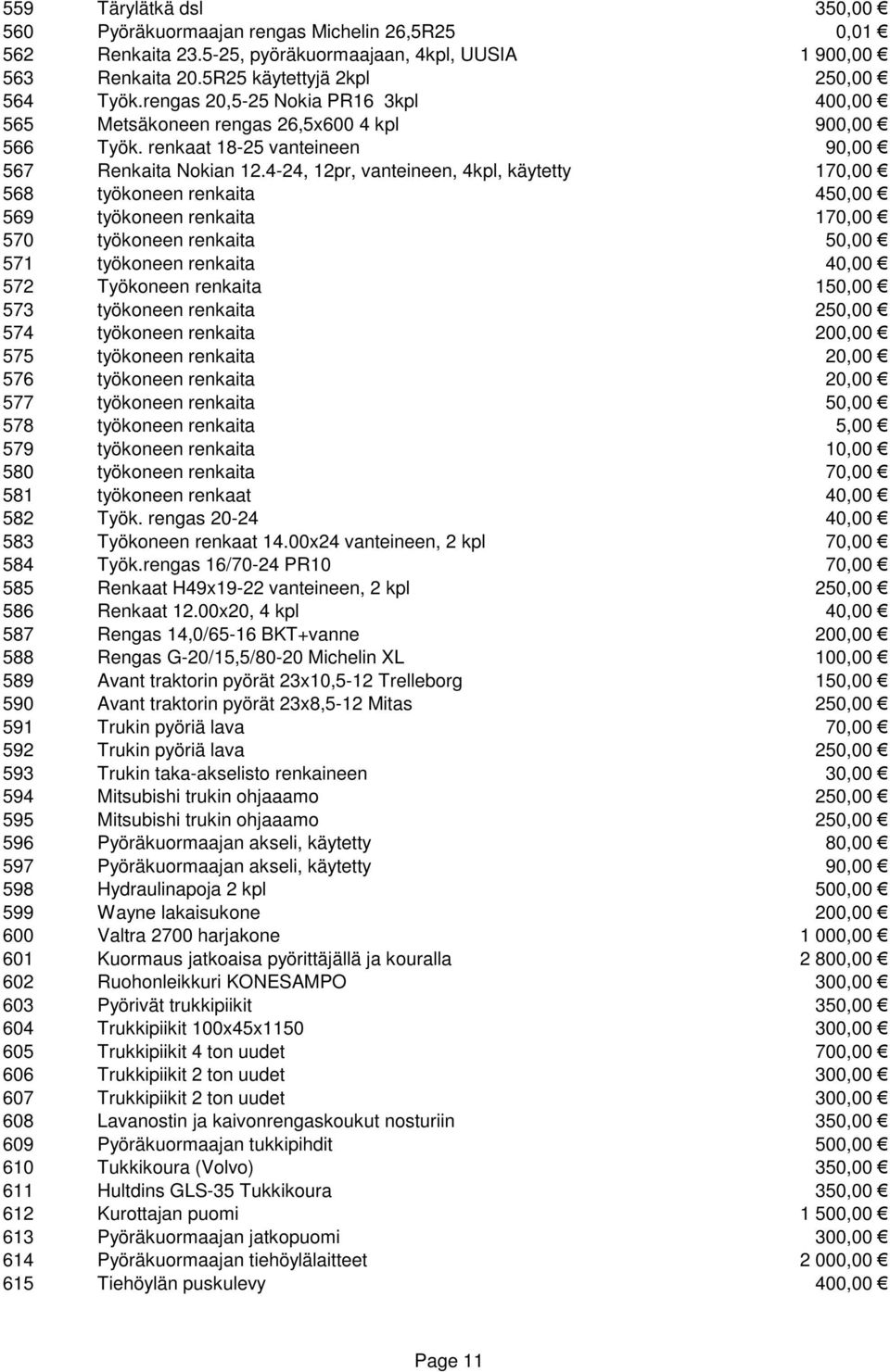 4-24, 12pr, vanteineen, 4kpl, käytetty 170,00 568 työkoneen renkaita 450,00 569 työkoneen renkaita 170,00 570 työkoneen renkaita 50,00 571 työkoneen renkaita 40,00 572 Työkoneen renkaita 150,00 573