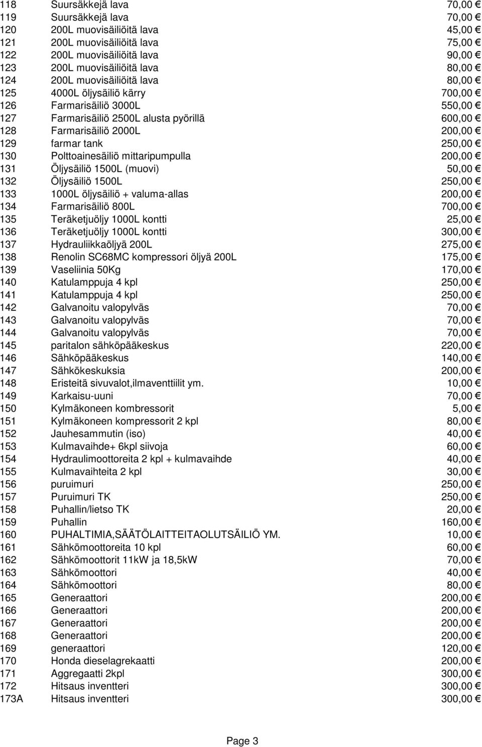 130 Polttoainesäiliö mittaripumpulla 200,00 131 Öljysäiliö 1500L (muovi) 50,00 132 Öljysäiliö 1500L 250,00 133 1000L öljysäiliö + valuma-allas 200,00 134 Farmarisäiliö 800L 700,00 135 Teräketjuöljy