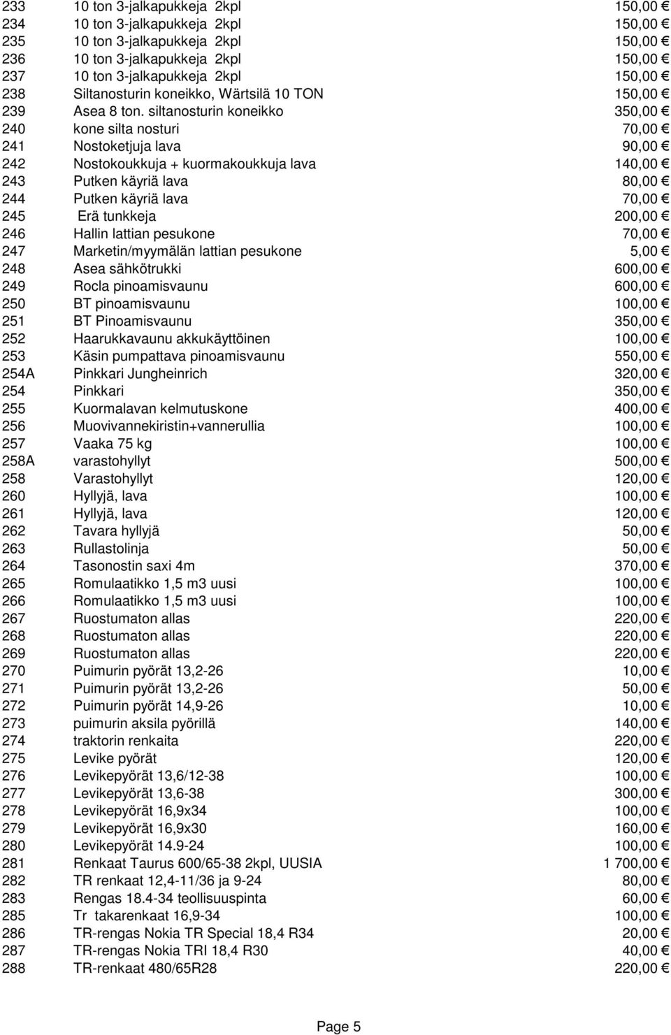 siltanosturin koneikko 350,00 240 kone silta nosturi 70,00 241 Nostoketjuja lava 90,00 242 Nostokoukkuja + kuormakoukkuja lava 140,00 243 Putken käyriä lava 80,00 244 Putken käyriä lava 70,00 245 Erä