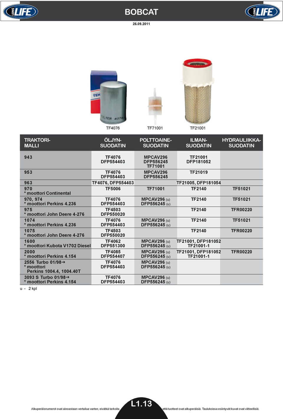 236 DFP554403 DFP556245 (u) 975 TF4503 TF2140 TFR00220 * moottori John Deere 4-276 DFP550020 1074 TF4076 MPCAV296 (u) TF2140 TF51021 * moottori Perkins 4.