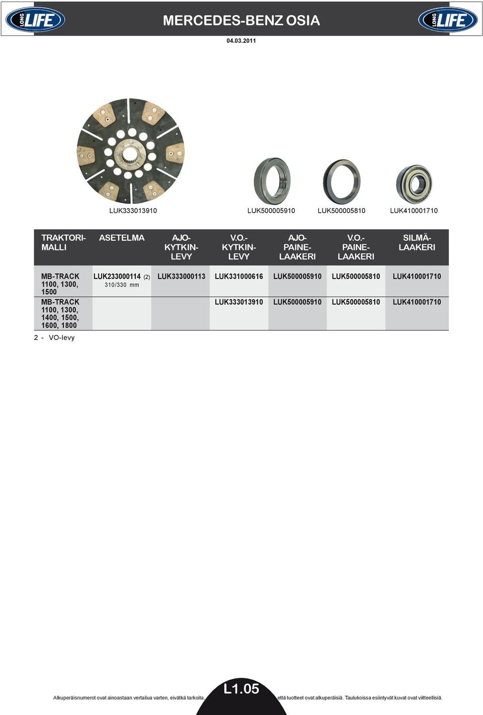 LUK233000114 (2) LUK333000113 LUK331000616 LUK500005910 LUK500005810 LUK410001710 1100, 1300, 310/330 mm