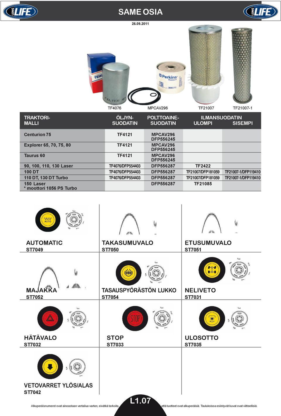 TF21007/DFP181059 TF21007-1/DFP119410 110 DT, 130 DT Turbo TF4076/DFP554403 DFP556287 TF21007/DFP181059 TF21007-1/DFP119410 150 Laser DFP556287 TF21085 * moottori 1056 PS Turbo