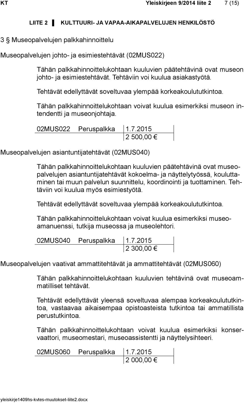 Tähän palkkahinnoittelukohtaan voivat kuulua esimerkiksi museon intendentti ja museonjohtaja. 02MUS022 Peruspalkka 1.7.