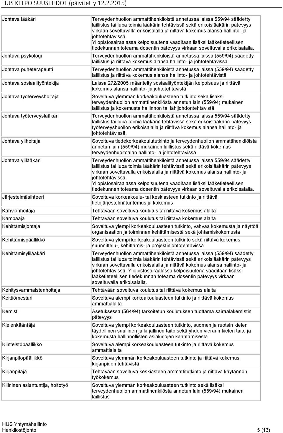 Kliininen asiantuntija, hoitotyö tai lupa toimia lääkärin tehtävissä sekä erikoislääkärin pätevyys virkaan soveltuvalla erikoisalalla ja riittävä kokemus alansa hallinto- ja johtotehtävissä.