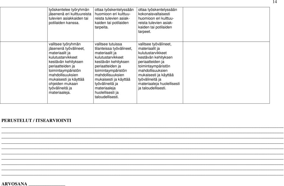 valitsee työryhmän jäsenenä työvälineet, materiaalit ja kulutustarvikkeet kestävän kehityksen periaatteiden ja toimintaympäristön mahdollisuuksien mukaisesti ja käyttää ohjeiden mukaan työvälineitä