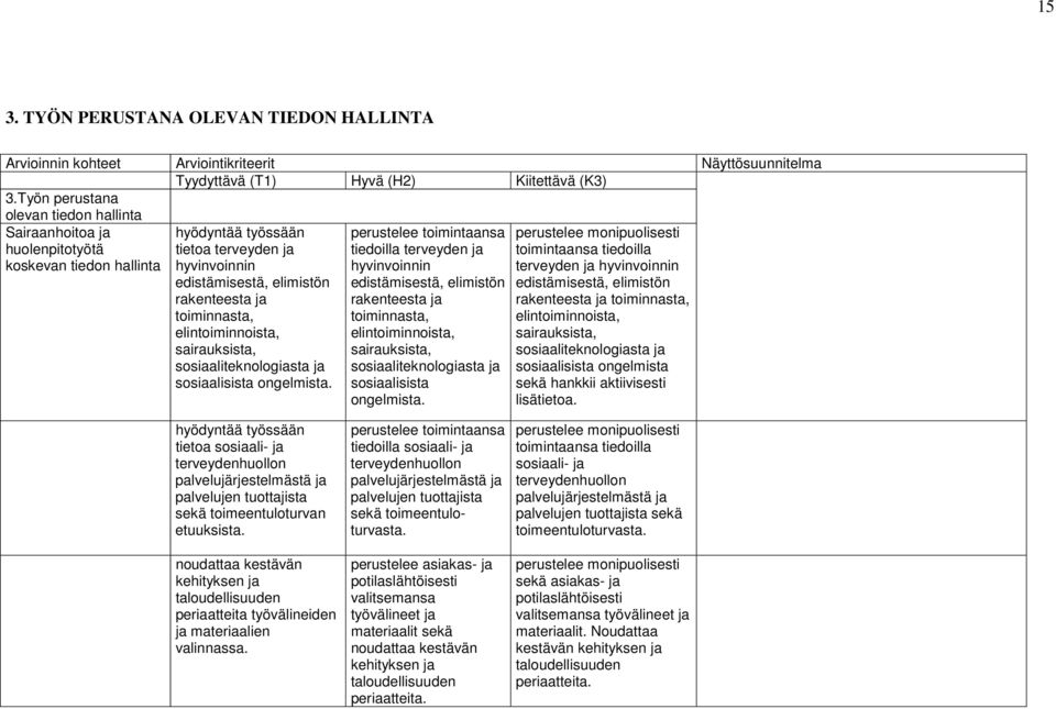 toiminnasta, elintoiminnoista, sairauksista, sosiaaliteknologiasta ja sosiaalisista ongelmista.