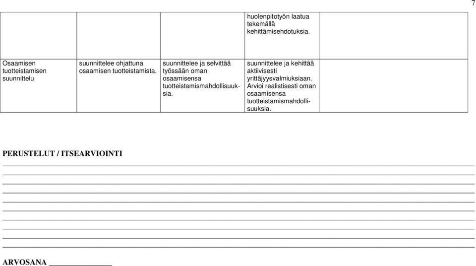 suunnittelee ja selvittää työssään oman osaamisensa tuotteistamismahdollisuuksia.