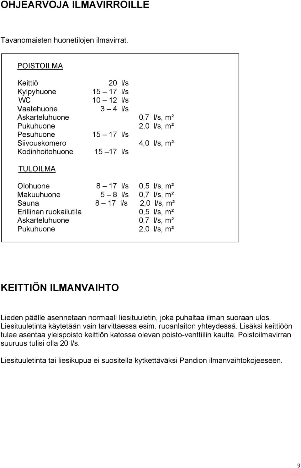 TULOILMA Olohuone 8 17 l/s 0,5 l/s, m² Makuuhuone 5 8 l/s 0,7 l/s, m² Sauna 8 17 l/s 2,0 l/s, m² Erillinen ruokailutila 0,5 l/s, m² Askarteluhuone 0,7 l/s, m² Pukuhuone 2,0 l/s, m² KEITTIÖN
