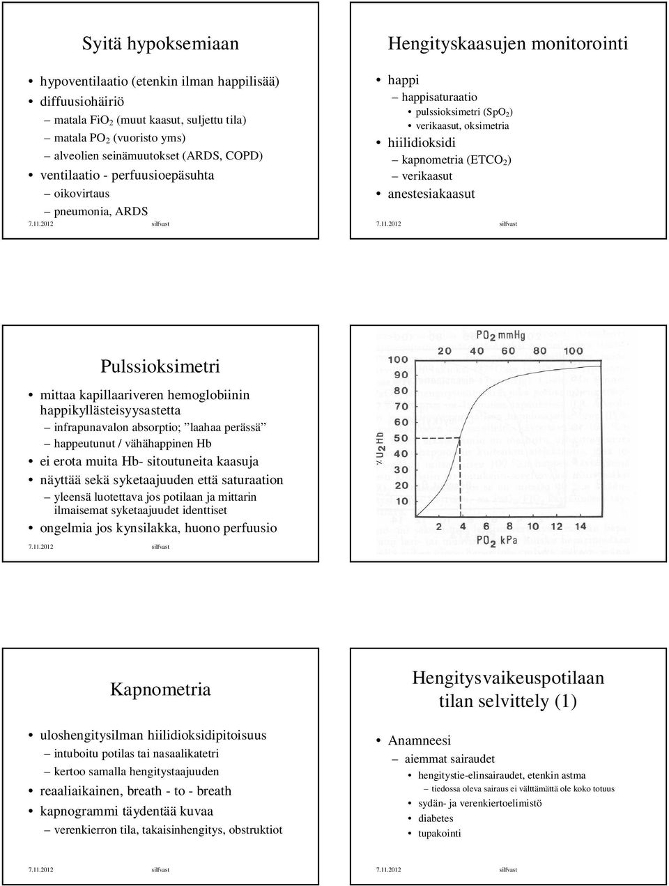 verikaasut anestesiakaasut Pulssioksimetri mittaa kapillaariveren hemoglobiinin happikyllästeisyysastetta infrapunavalon absorptio; laahaa perässä happeutunut / vähähappinen Hb ei erota muita Hb-