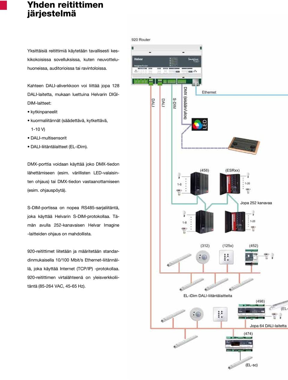 DALI-multisensorit DALI-liitäntälaitteet (EL-iDim). DMX-porttia voidaan käyttää joko DMX-tiedon lähettämiseen (esim. värillisten LED-valaisinten ohjaus) tai DMX-tiedon vastaanottamiseen (esim.