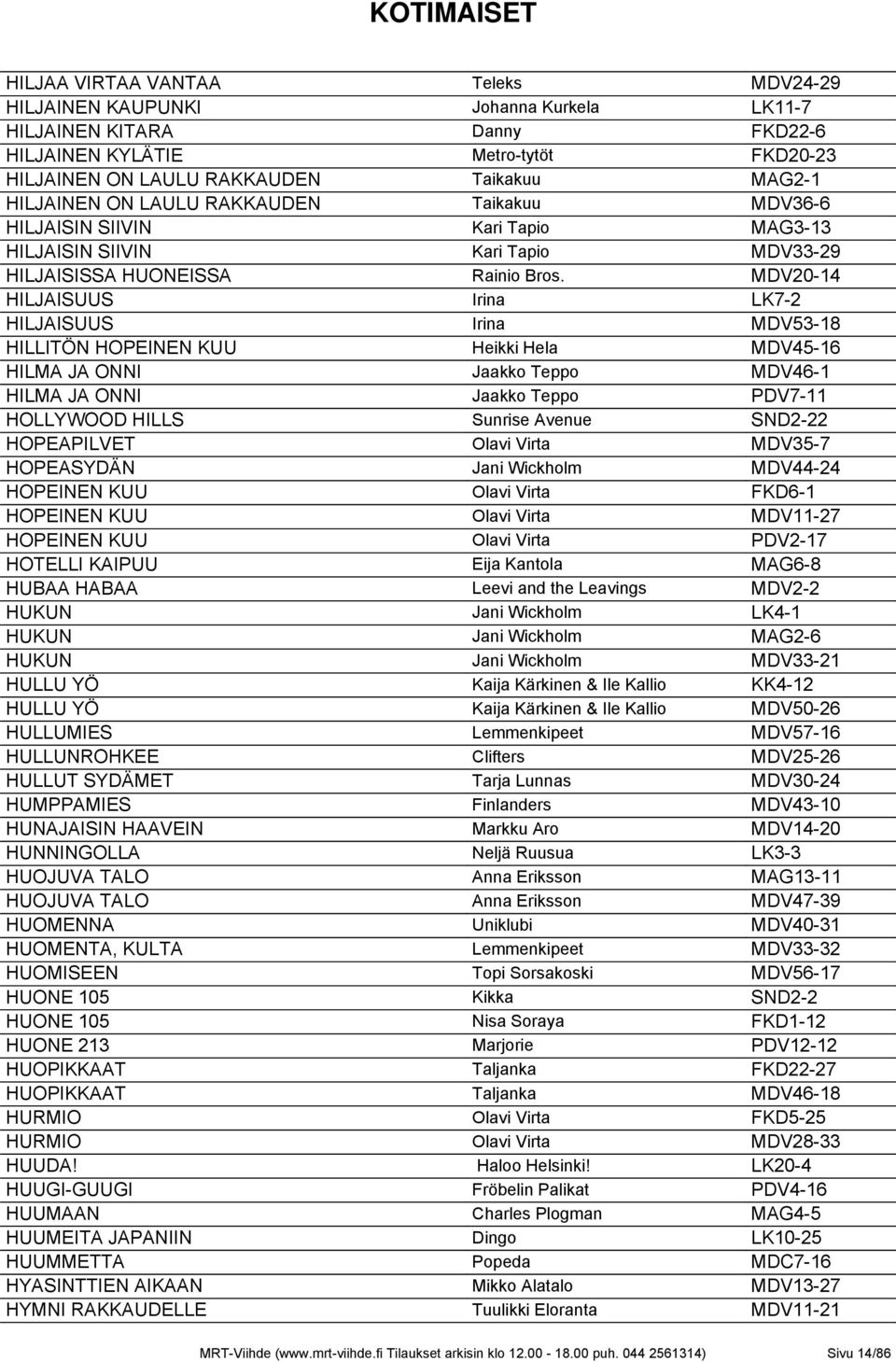 MDV20-14 HILJAISUUS Irina LK7-2 HILJAISUUS Irina MDV53-18 HILLITÖN HOPEINEN KUU Heikki Hela MDV45-16 HILMA JA ONNI Jaakko Teppo MDV46-1 HILMA JA ONNI Jaakko Teppo PDV7-11 HOLLYWOOD HILLS Sunrise