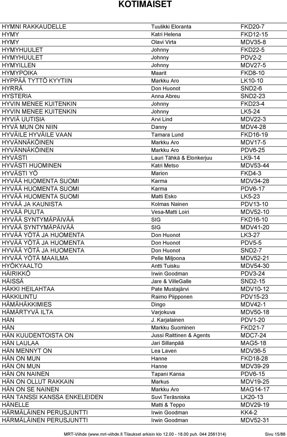 HYVÄ MUN ON NIIN Danny MDV4-28 HYVÄILE HYVÄILE VAAN Tamara Lund FKD16-19 HYVÄNNÄKÖINEN Markku Aro MDV17-5 HYVÄNNÄKÖINEN Markku Aro PDV6-25 HYVÄSTI Lauri Tähkä & Elonkerjuu LK9-14 HYVÄSTI HUOMINEN