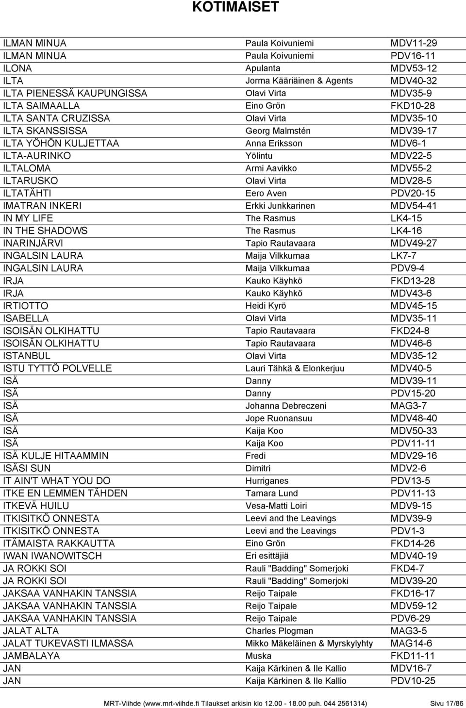 Aavikko MDV55-2 ILTARUSKO Olavi Virta MDV28-5 ILTATÄHTI Eero Aven PDV20-15 IMATRAN INKERI Erkki Junkkarinen MDV54-41 IN MY LIFE The Rasmus LK4-15 IN THE SHADOWS The Rasmus LK4-16 INARINJÄRVI Tapio