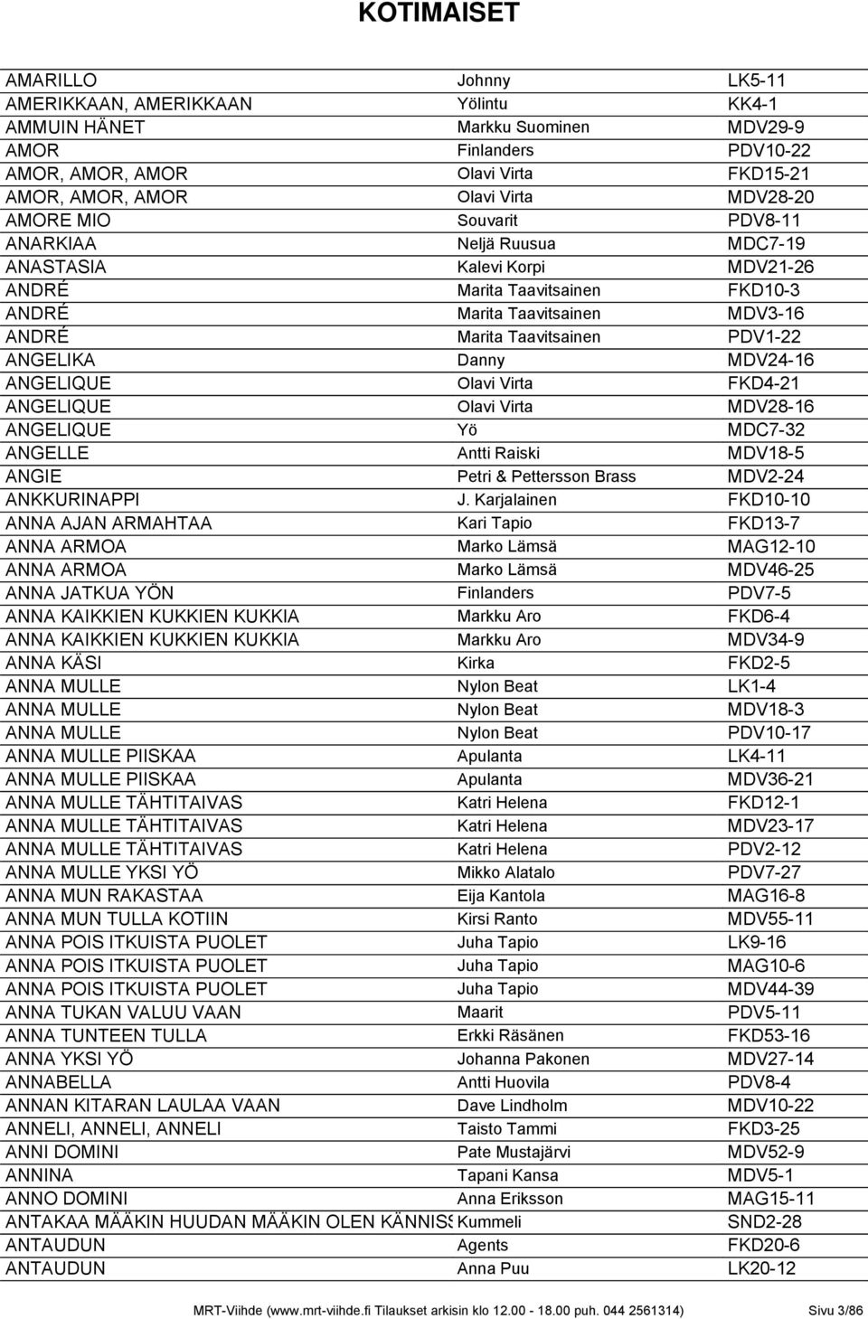 Danny MDV24-16 ANGELIQUE Olavi Virta FKD4-21 ANGELIQUE Olavi Virta MDV28-16 ANGELIQUE Yö MDC7-32 ANGELLE Antti Raiski MDV18-5 ANGIE Petri & Pettersson Brass MDV2-24 ANKKURINAPPI J.