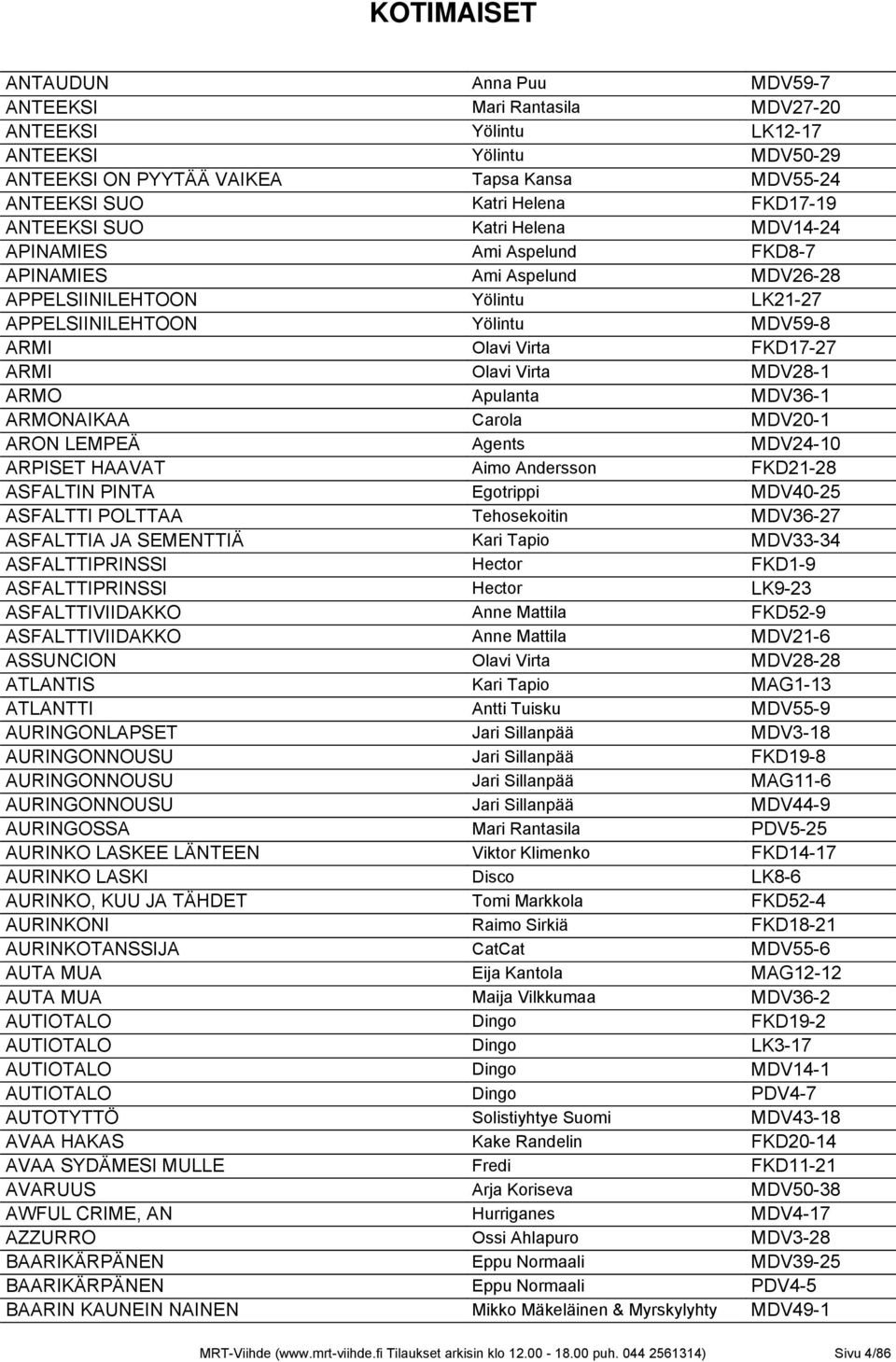 Olavi Virta MDV28-1 ARMO Apulanta MDV36-1 ARMONAIKAA Carola MDV20-1 ARON LEMPEÄ Agents MDV24-10 ARPISET HAAVAT Aimo Andersson FKD21-28 ASFALTIN PINTA Egotrippi MDV40-25 ASFALTTI POLTTAA Tehosekoitin