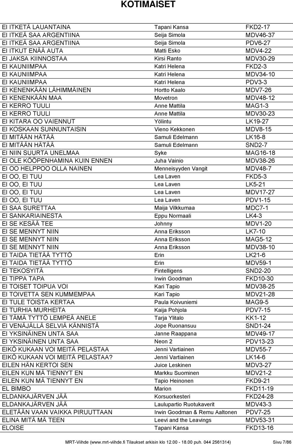 EI KERRO TUULI Anne Mattila MAG1-3 EI KERRO TUULI Anne Mattila MDV30-23 EI KITARA OO VAIENNUT Yölintu LK19-27 EI KOSKAAN SUNNUNTAISIN Vieno Kekkonen MDV8-15 EI MITÄÄN HÄTÄÄ Samuli Edelmann LK16-8 EI
