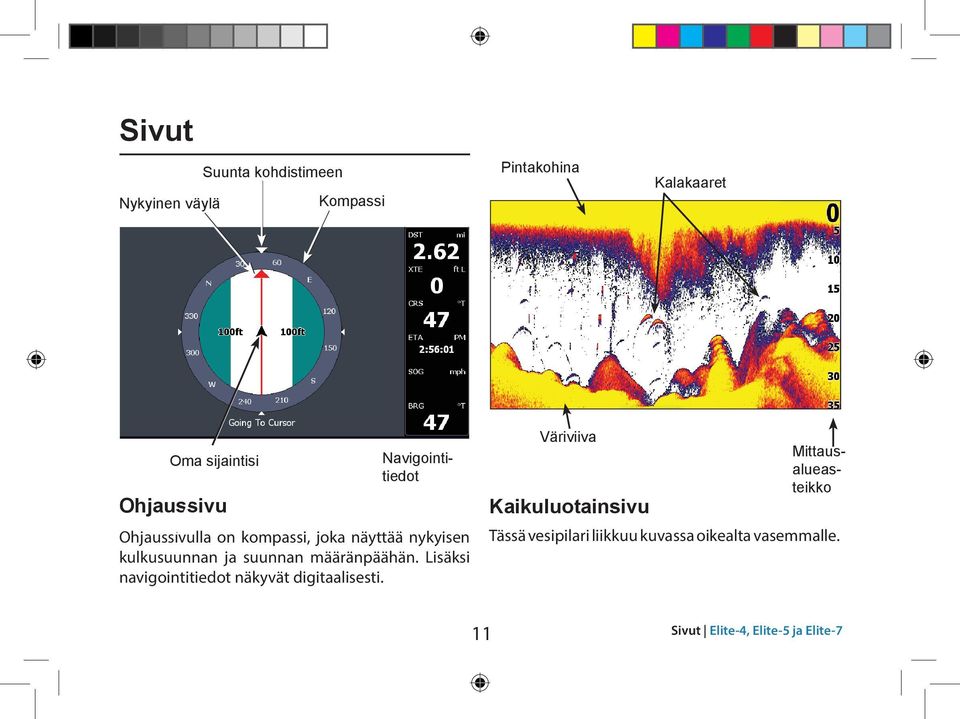 Lisäksi navigointitiedot näkyvät digitaalisesti.