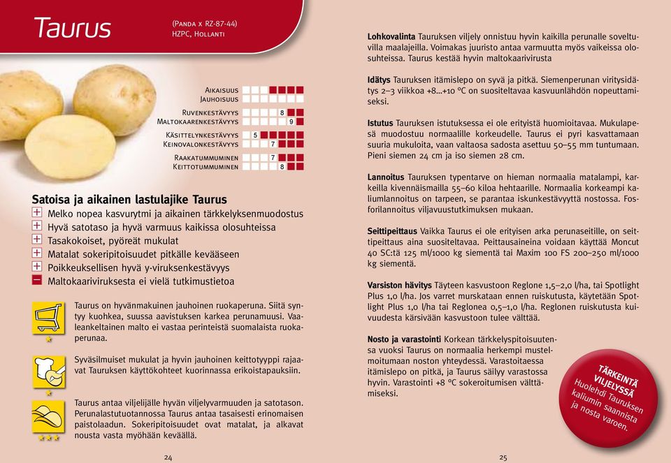 pyöreät mukulat Matalat sokeripitoisuudet pitkälle kevääseen Poikkeuksellisen hyvä y-viruksenkestävyys Maltokaariviruksesta ei vielä tutkimustietoa H H Taurus on hyvänmakuinen jauhoinen ruokaperuna.
