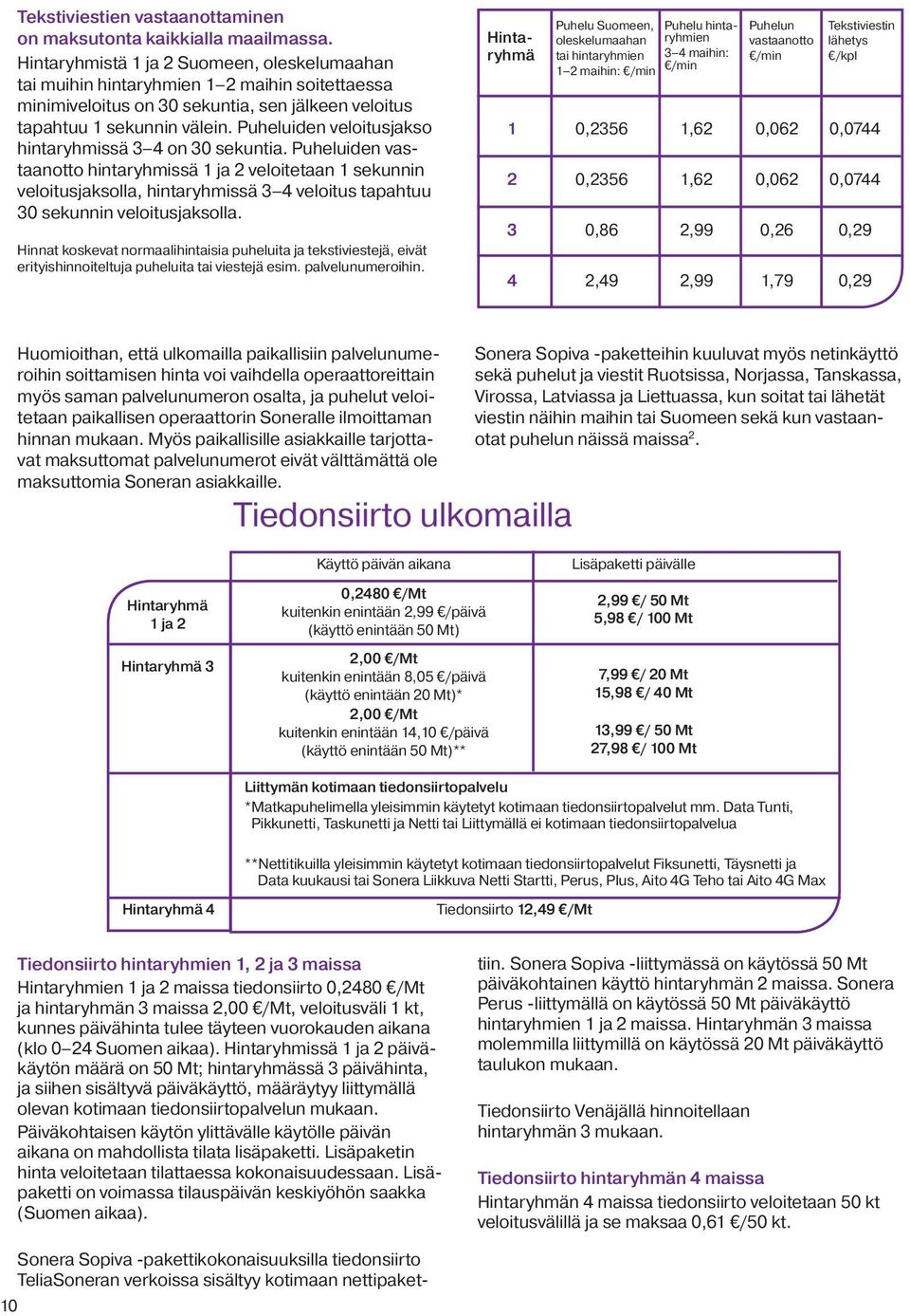 Puheluiden veloitusjakso hintaryhmissä 3 4 on 30 sekuntia.