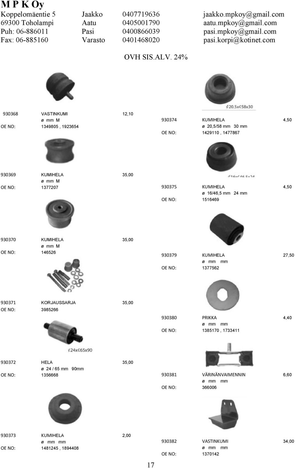 1377562 930380 PRIKKA ø mm mm 1385170, 1733411 930381 VÄRINÄNVAIMENNIN ø mm mm 366006 930382 VASTINKUMI ø mm mm 1370142 4,50