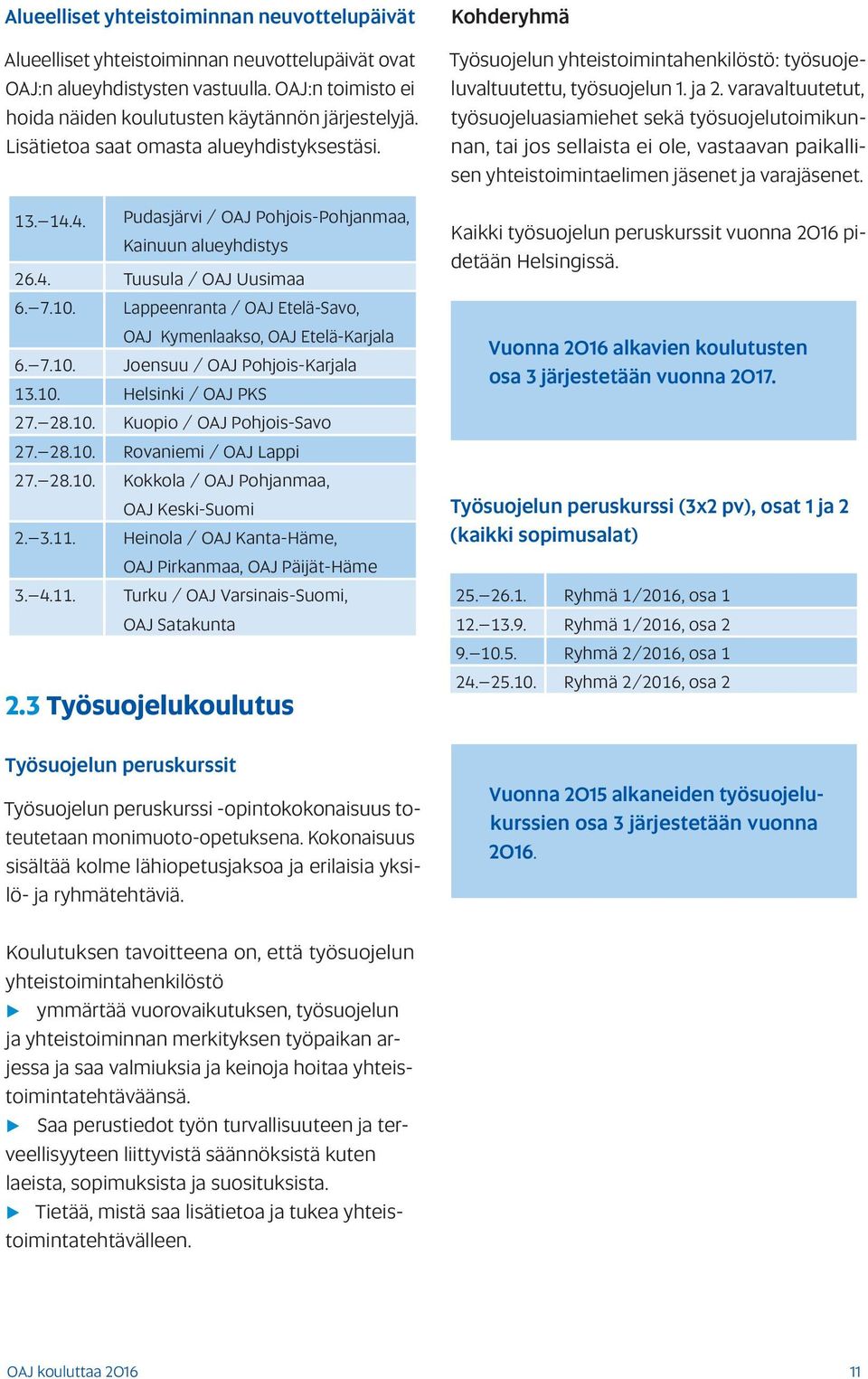 Lappeenranta / OAJ Etelä-Savo, OAJ Kymenlaakso, OAJ Etelä-Karjala 6. 7.10. Joensuu / OAJ Pohjois-Karjala 13.10. Helsinki / OAJ PKS 27. 28.10. Kuopio / OAJ Pohjois-Savo 27. 28.10. Rovaniemi / OAJ Lappi 27.