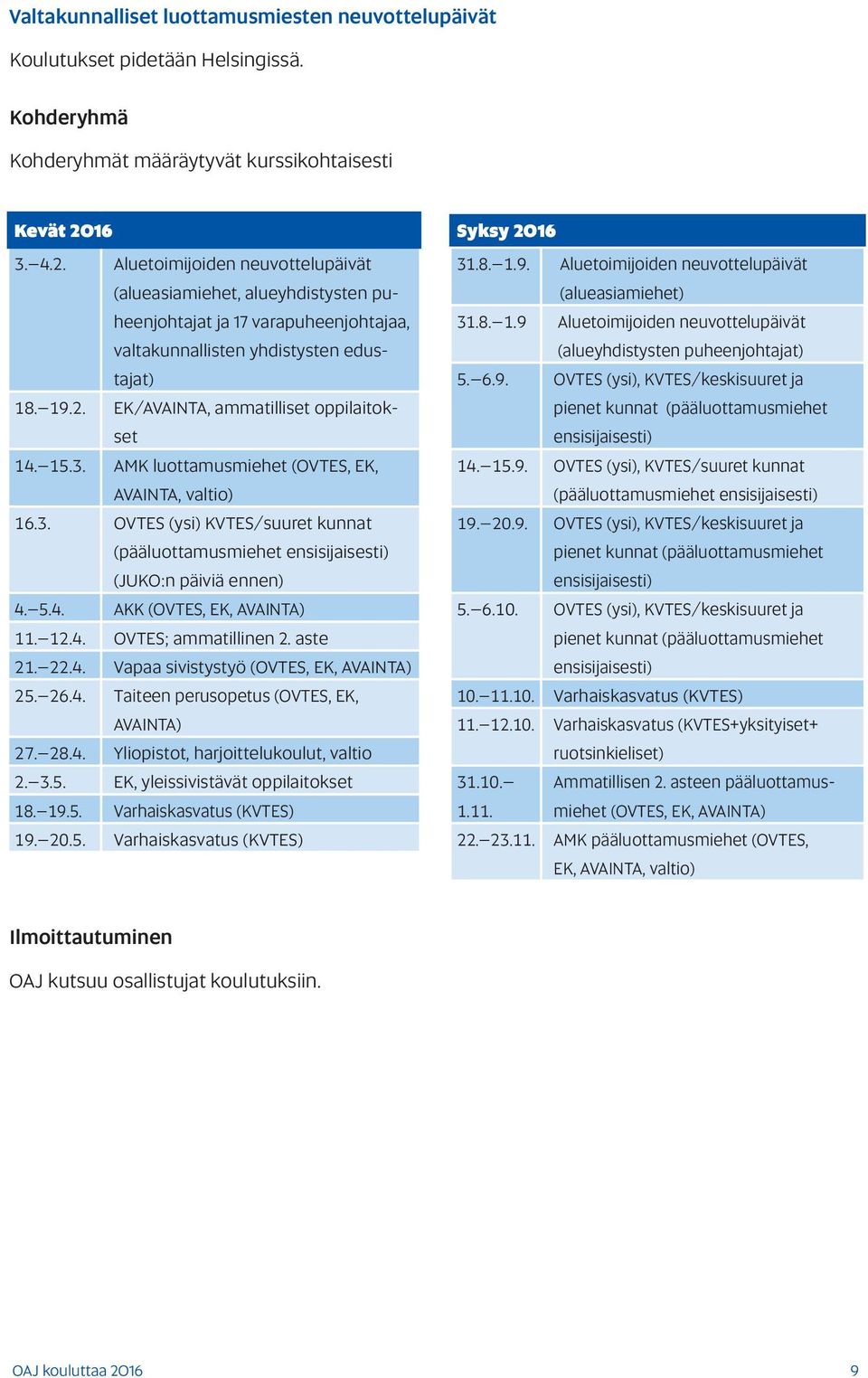 15.3. AMK luottamusmiehet (OVTES, EK, AVAINTA, valtio) 16.3. OVTES (ysi) KVTES/suuret kunnat (pääluottamusmiehet ensisijaisesti) (JUKO:n päiviä ennen) 4. 5.4. AKK (OVTES, EK, AVAINTA) 11. 12.4. OVTES; ammatillinen 2.