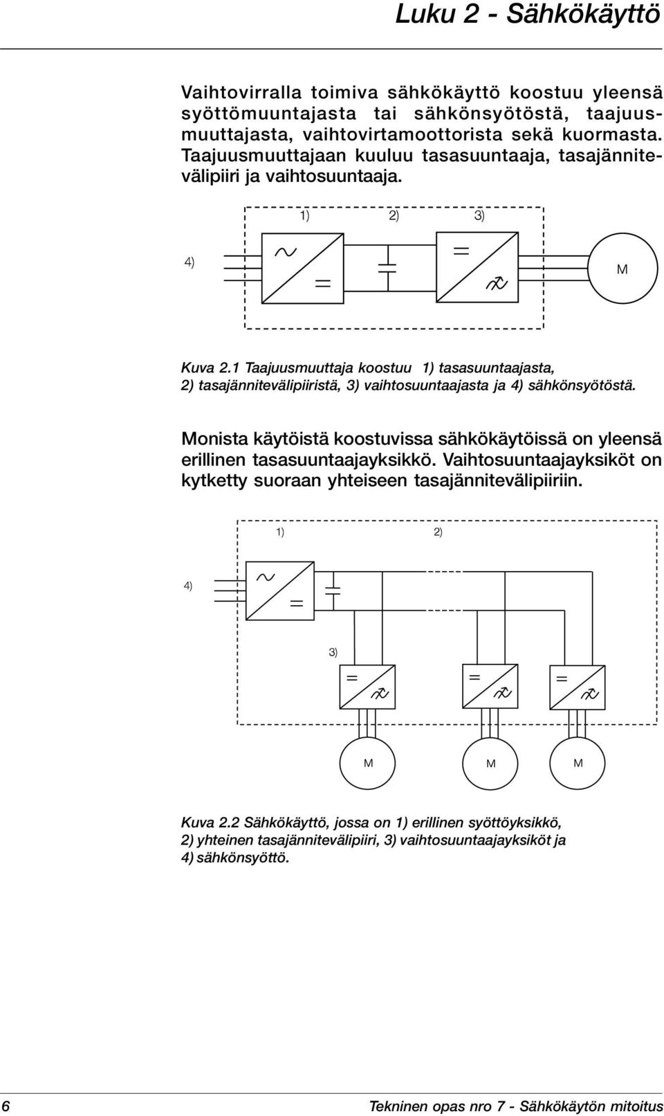 1 Taajuusmuuttaja koostuu 1) tasasuuntaajasta 2) tasajännitevälipiiristä 3) vaihtosuuntaajasta ja 4) sähkönsyötöstä.