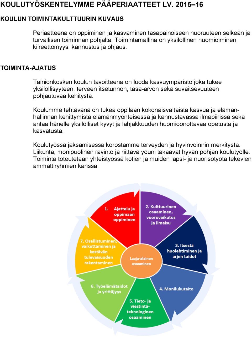 TOIMINTA-AJATUS Tainionkosken koulun tavoitteena on luoda kasvuympäristö joka tukee yksilöllisyyteen, terveen itsetunnon, tasa-arvon sekä suvaitsevuuteen pohjautuvaa kehitystä.