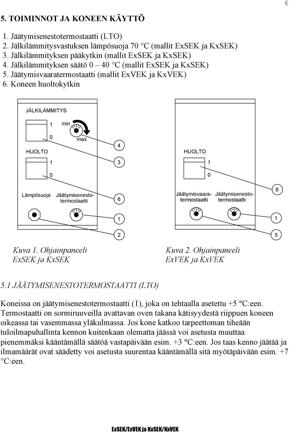 Koneen huoltokytkin JÄLKILÄMMITYS 1 min HUOLTO 0 max 4 HUOLTO 1 3 1 0 0 Lämpösuoja Jäätymisenestotermostaatti 6 Jäätymisvaara- termostaatti Jäätymisenesto- termostaatti 6 1 1 2 5 Kuva 1.