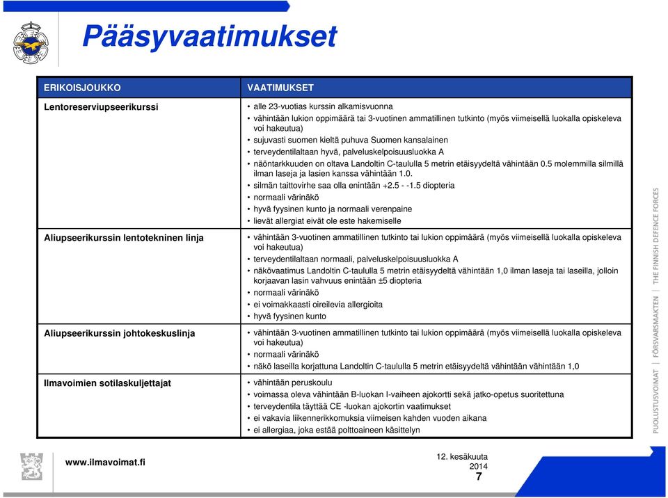 hyvä, palveluskelpoisuusluokka A näöntarkkuuden on oltava Landoltin C-taululla 5 metrin etäisyydeltä vähintään 0.5 molemmilla silmillä ilman laseja ja lasien kanssa vähintään 1.0. silmän taittovirhe saa olla enintään +2.