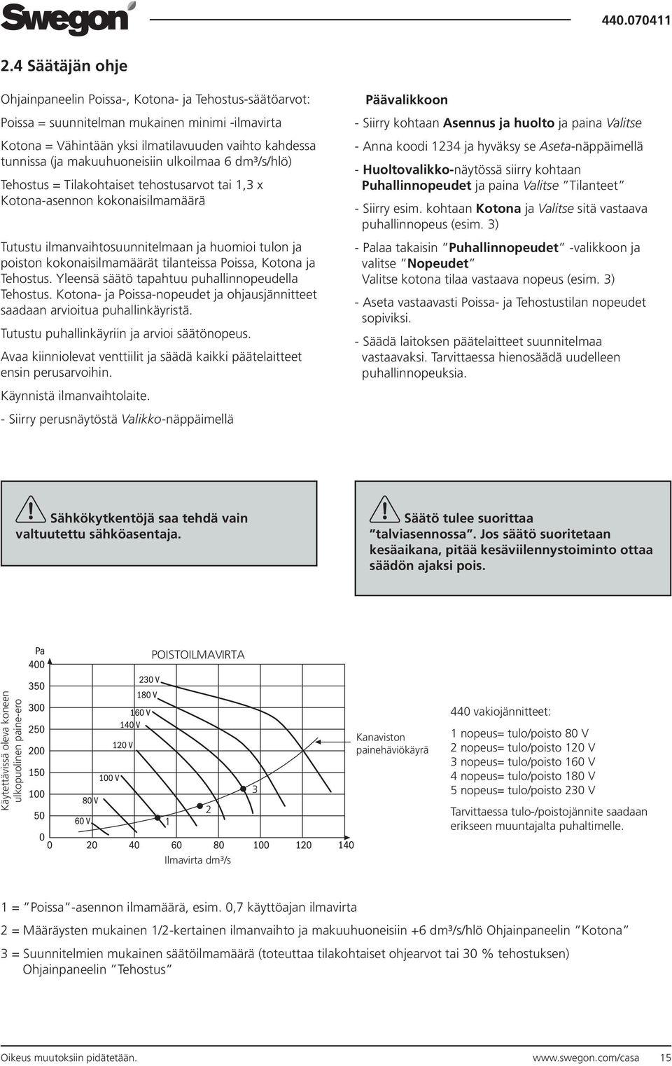 kokonaisilmamäärät tilanteissa Poissa, Kotona ja Tehostus. Yleensä säätö tapahtuu puhallinnopeudella Tehostus. Kotona- ja Poissa-nopeudet ja ohjausjännitteet saadaan arvioitua puhallinkäyristä.