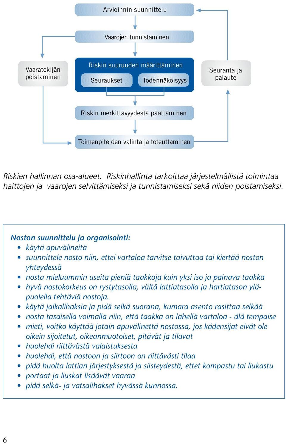 Riskinhallinta tarkoittaa järjestelmällistä toimintaa haittojen ja vaarojen selvittämiseksi ja tunnistamiseksi sekä niiden poistamiseksi.