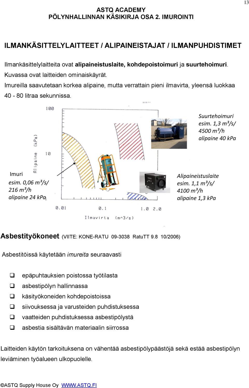 0,06 m³/s/ 216 m³/h alipaine 24 kpa Alipaineistuslaite esim. 1,1 m³/s/ 4100 m³/h alipaine 1,3 kpa Asbestityökoneet (VIITE: KONE-RATU 09-3038 RatuTT 9.