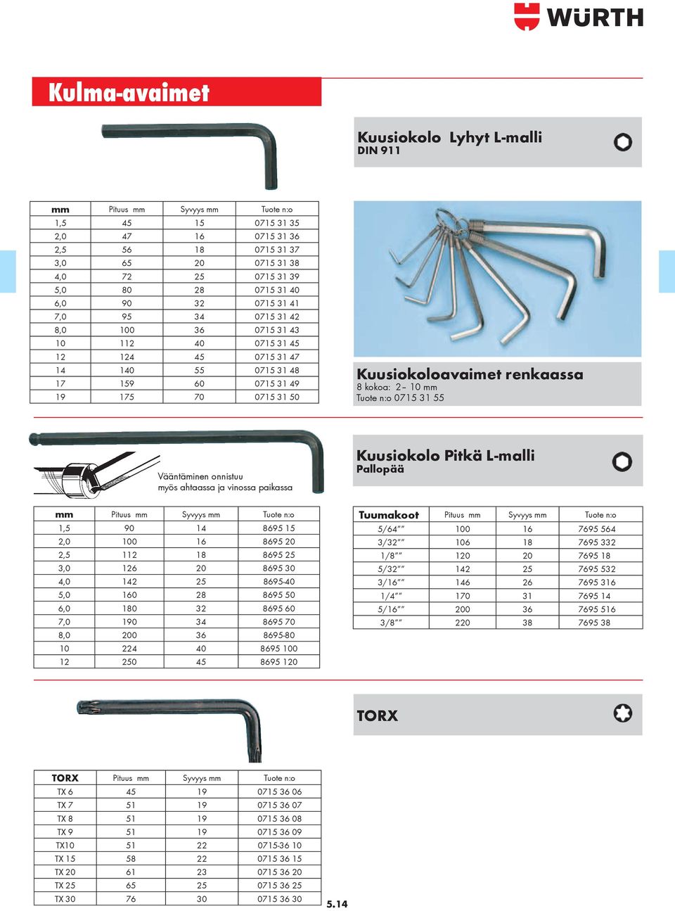renkaassa 8 kokoa: 2 10 mm Tuote n:o 0715 31 55 Vääntäminen onnistuu myös ahtaassa ja vinossa paikassa Kuusiokolo Pitkä L-malli Pallopää mm Pituus mm Syvyys mm Tuote n:o 1,5 90 14 8695 15 2,0 100 16