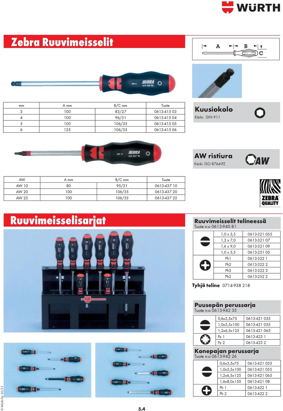 7,0 0613-321 07 1,6 x 9,0 0613-321 09 1,0 x 5,5 0613-251 05 Ph1 0613-322 1 Ph2 0613-322 2 Ph3 0613-322 3 Ph2 0613-252 2 Tyhjä teline 0714-938 218 Würth Oy 01/11 5.