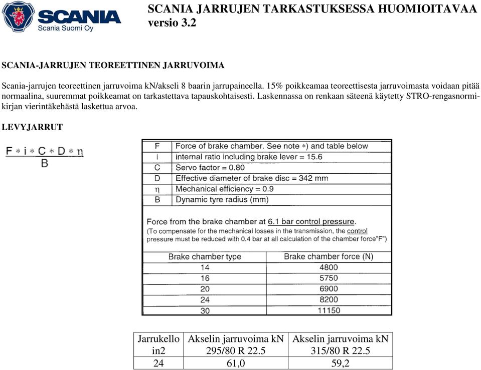 15% poikkeamaa teoreettisesta jarruvoimasta voidaan pitää normaalina, suuremmat poikkeamat on tarkastettava