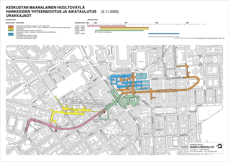800 + Ressun kuilu 10/2005-12/2006 2 Huoltoväylä: Kluuvin tunneli - PL 970 + kuilut + sähköasema + perät Keskuskadulle ja ramppialuelle 03/2006-10/2007 3 Kamppiparkki 03/2006-10/2007 4 Työtunneli