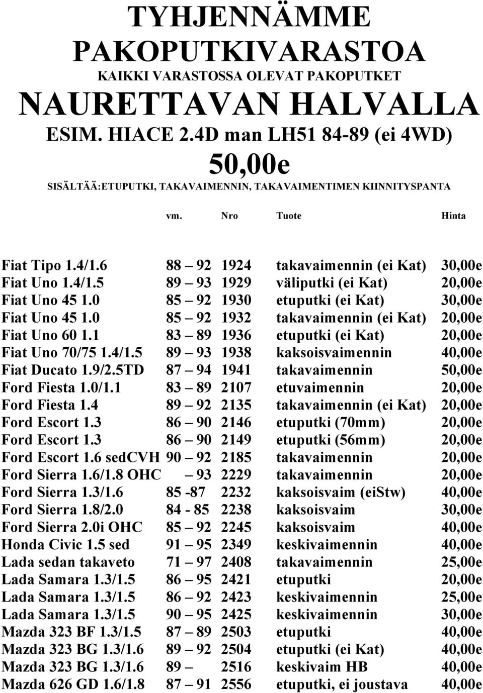 0 85 92 1930 etuputki (ei Kat) 30,00e Fiat Uno 45 1.0 85 92 1932 takavaimennin (ei Kat) 20,00e Fiat Uno 60 1.1 83 89 1936 etuputki (ei Kat) 20,00e Fiat Uno 70/75 1.4/1.