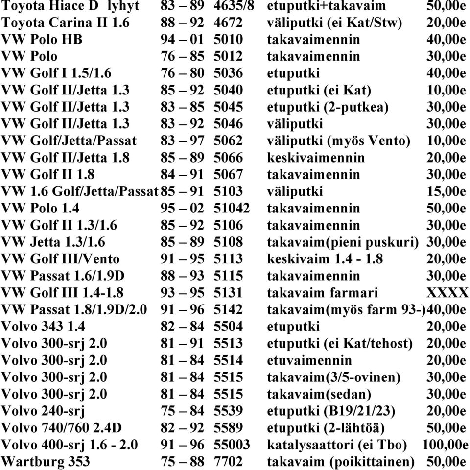 3 85 92 5040 etuputki (ei Kat) 10,00e VW Golf II/Jetta 1.3 83 85 5045 etuputki (2-putkea) 30,00e VW Golf II/Jetta 1.