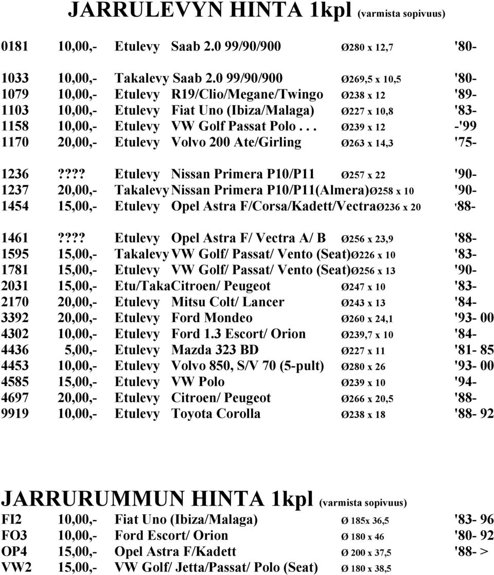 .. Ø239 x 12 -'99 1170 20,00,- Etulevy Volvo 200 Ate/Girling Ø263 x 14,3 '75-1236?