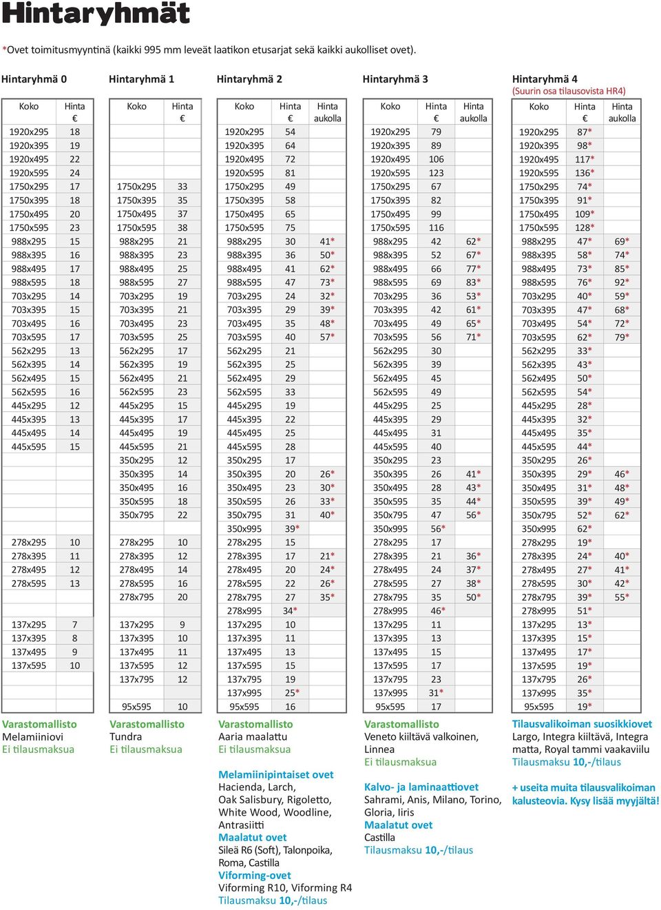 703x595 17 562x295 13 562x395 14 562x495 15 562x595 16 445x295 12 445x395 13 445x495 14 445x595 15 278x295 10 278x395 11 278x495 12 278x595 13 137x295 7 137x395 8 137x495 9 137x595 10 Varastomallisto